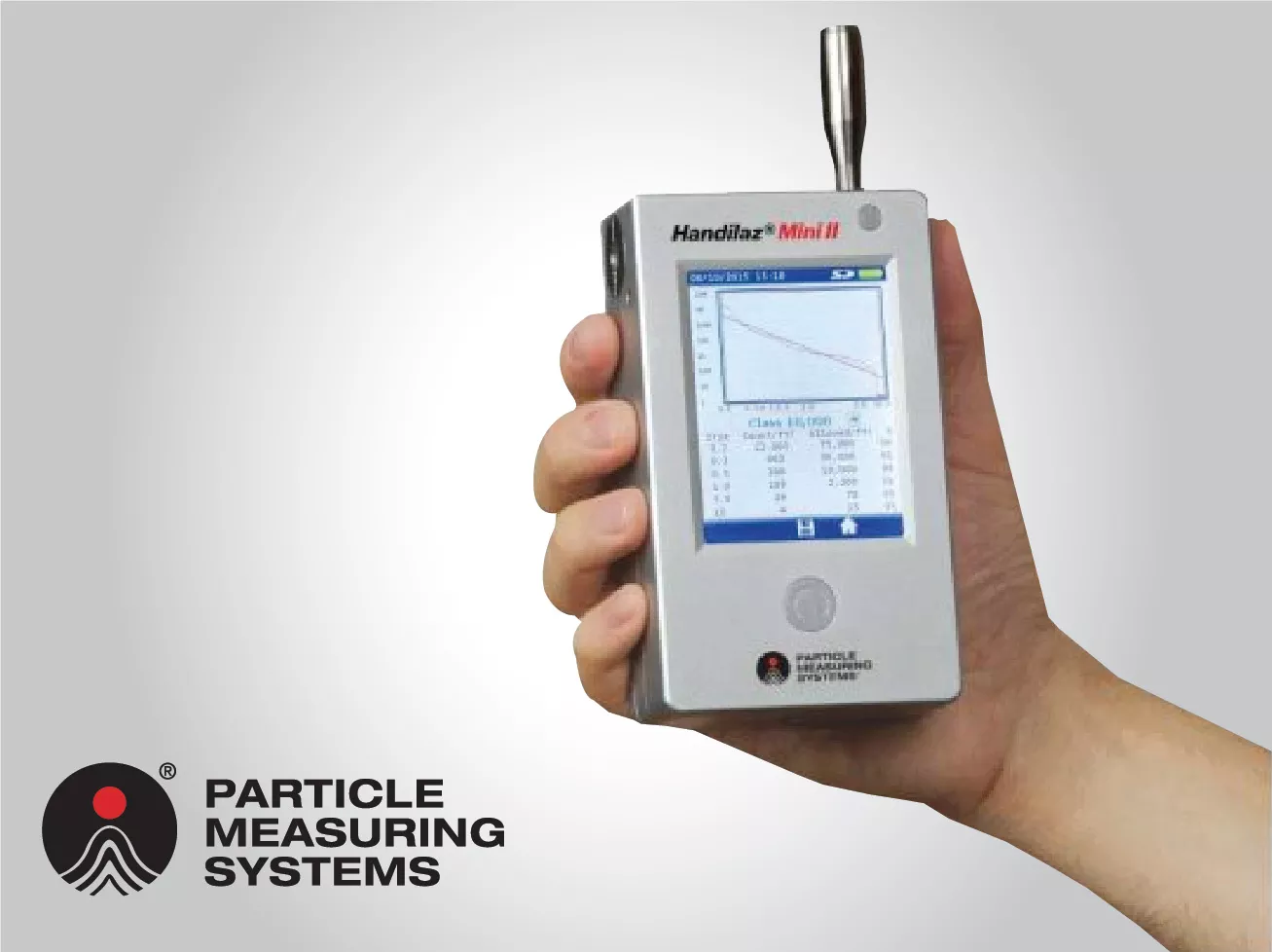 PMS Particle Counters - Air and Gas